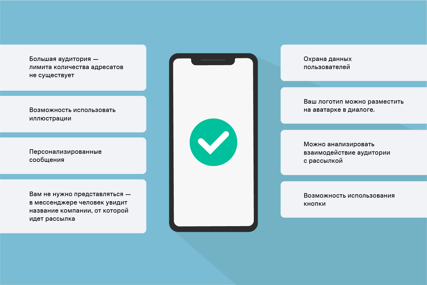 Viber-рассылки: что это и как использовать. Виды рассылок в Viber