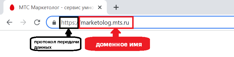 Хороший сайт где можно заказать