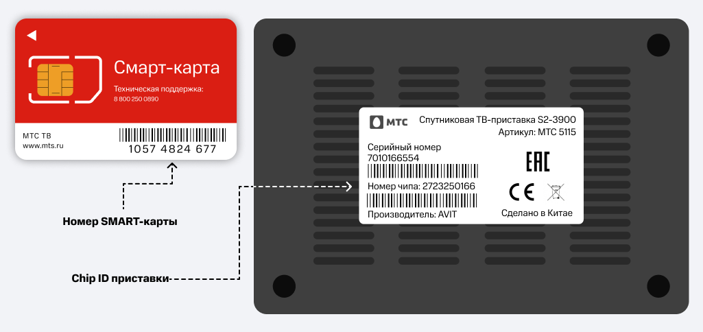 Модуль cl или смарт карта не найдены самсунг что делать оператор мтс