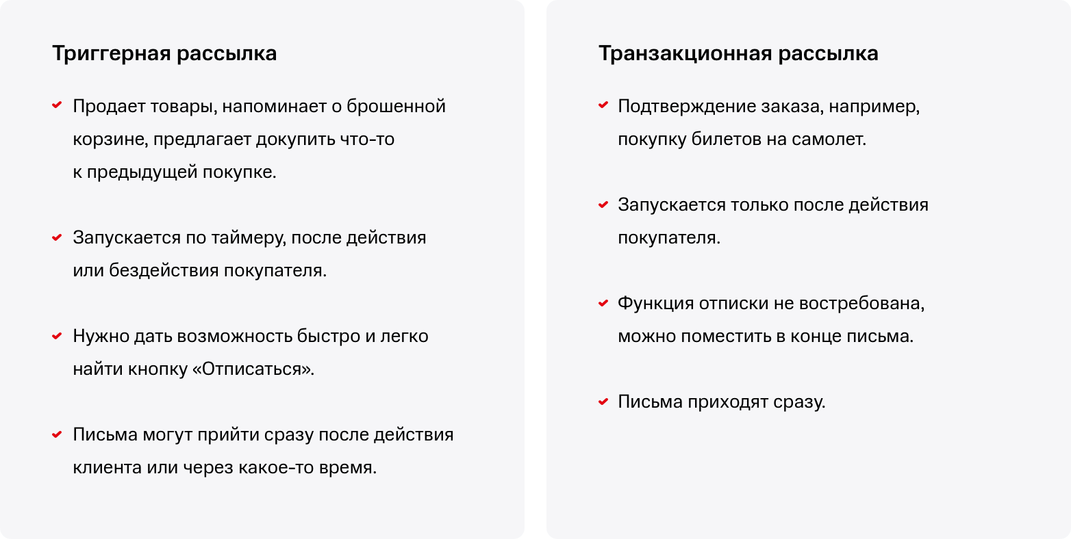 Триггерные email-рассылки: как они работают | Примеры триггерных писем