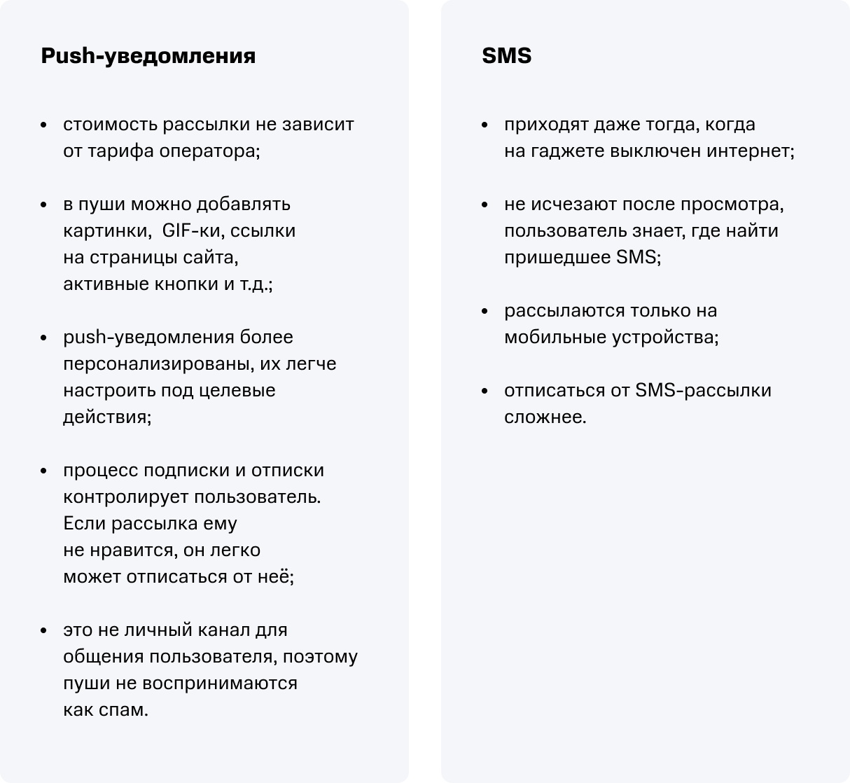 Push-уведомления: что это и как они работают. Основные инструменты push- сообщений