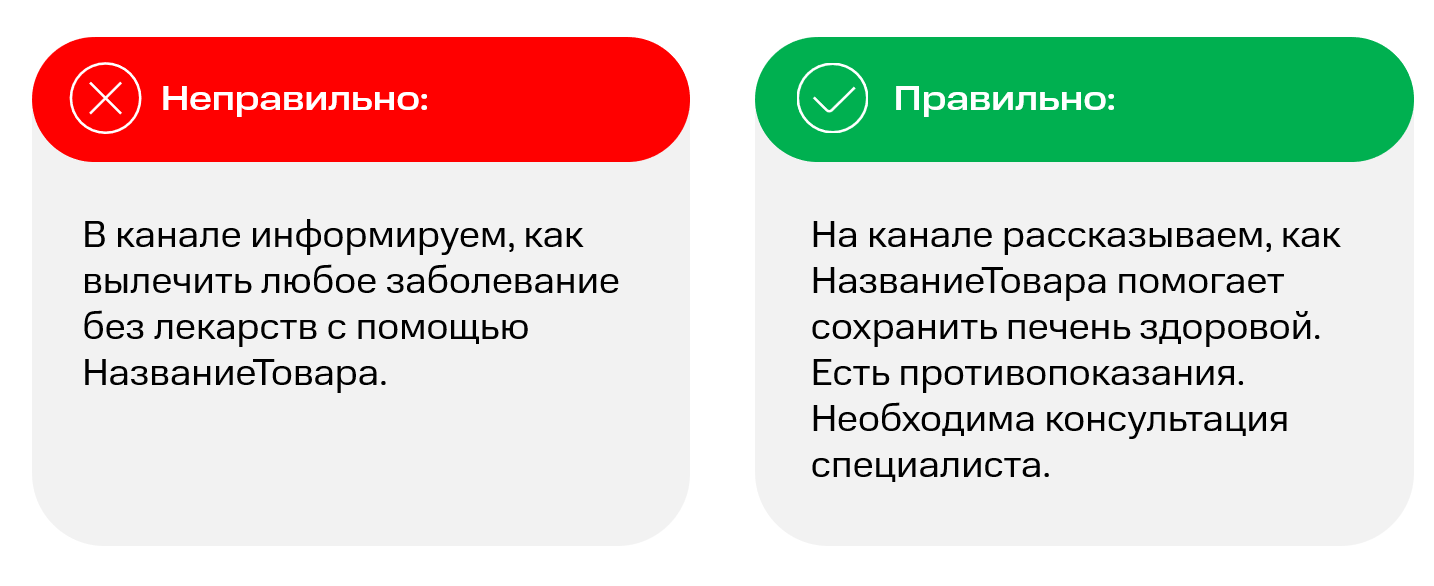 Требования к модерации рекламы в Telegram