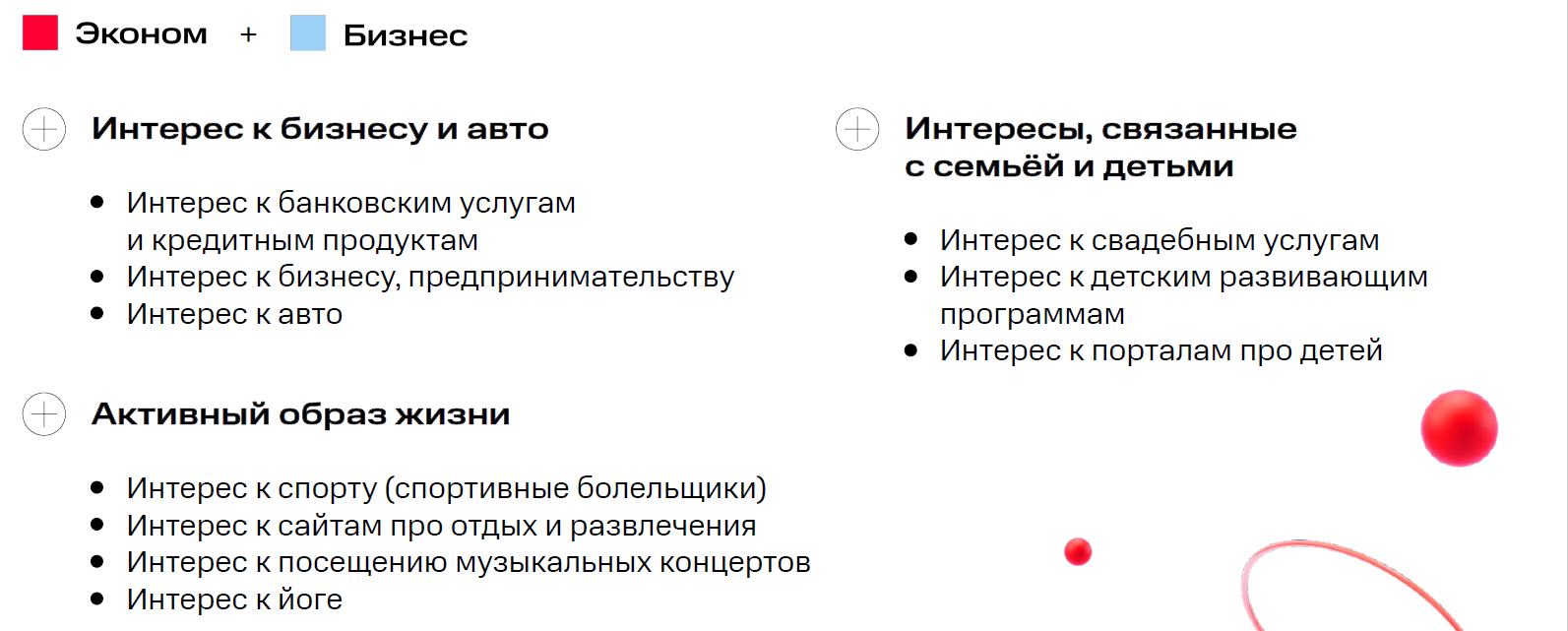 Обзор рынка недвижимости в Москве в 2023 году