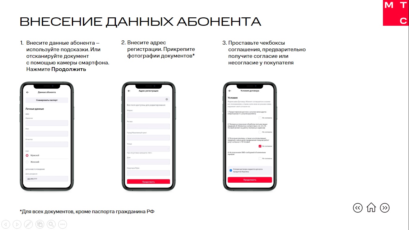 МТС Партнер mob. МТС Поддержка