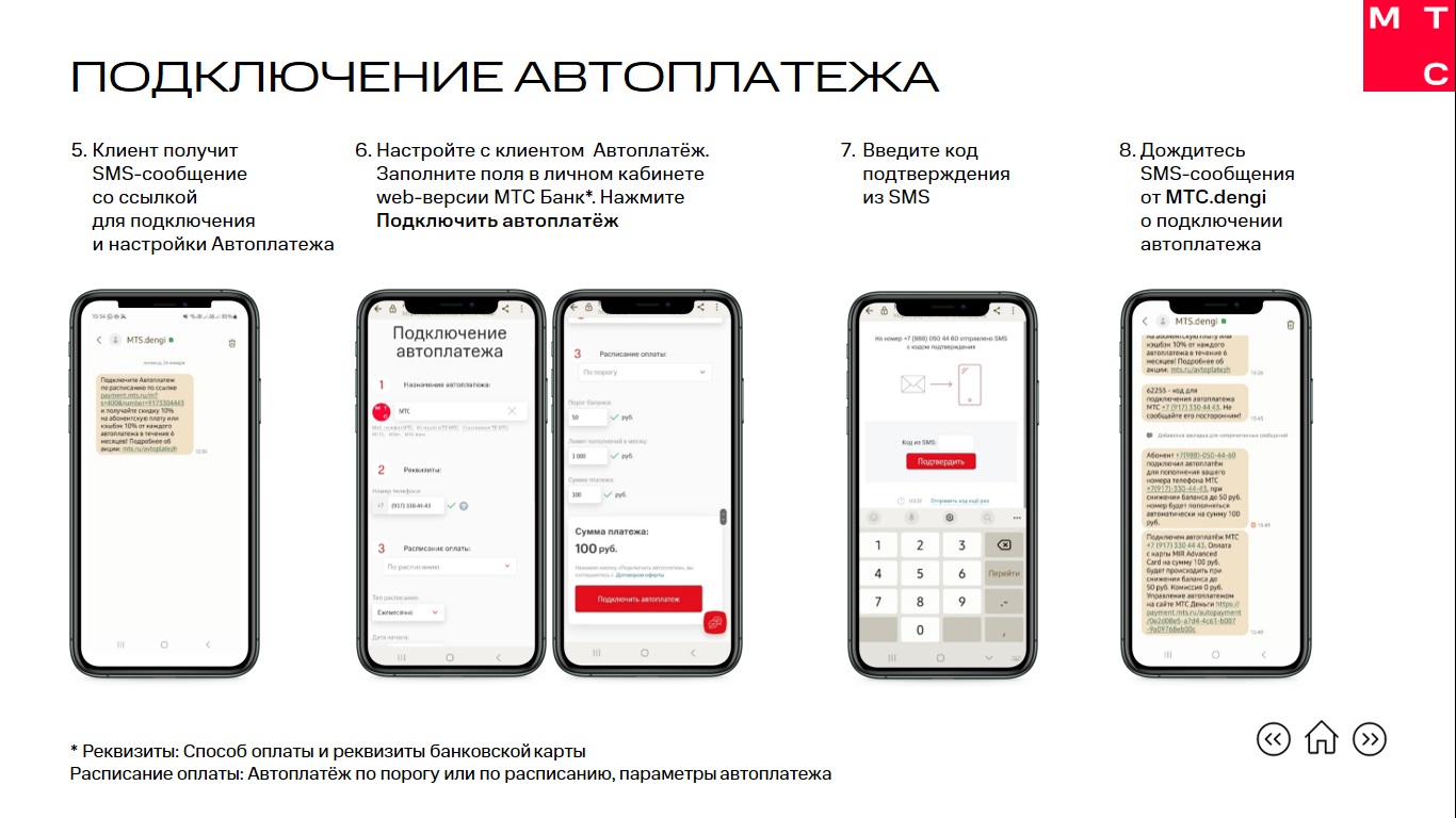 МТС Партнер mob. МТС Поддержка