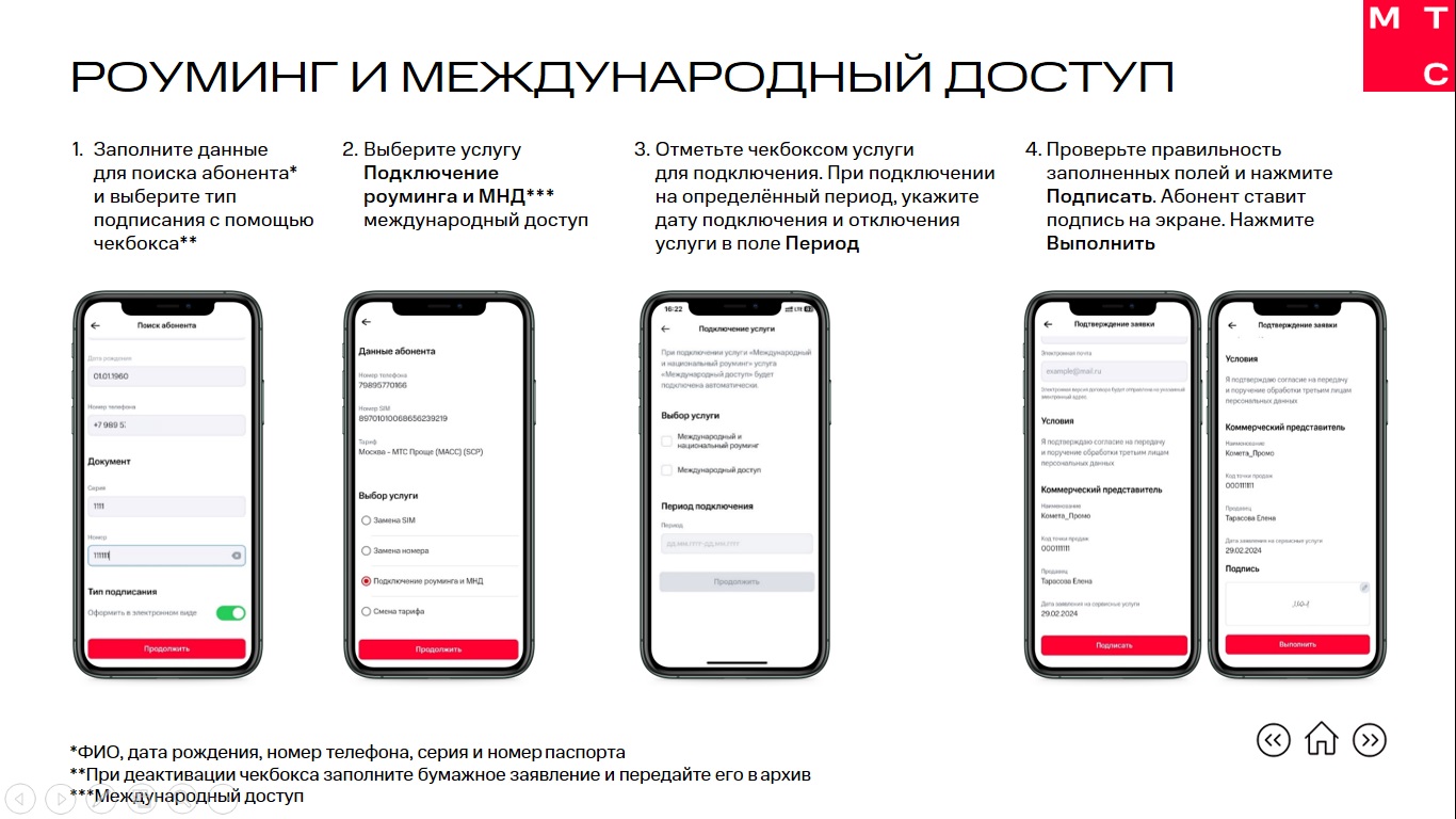 МТС Партнер mob. МТС Поддержка