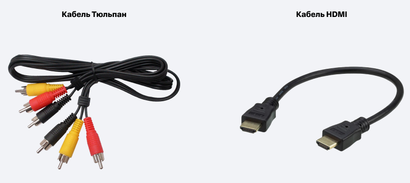 Отзывы: Кабель USB NingBo USB A(m) - USB A(m), 1.8м