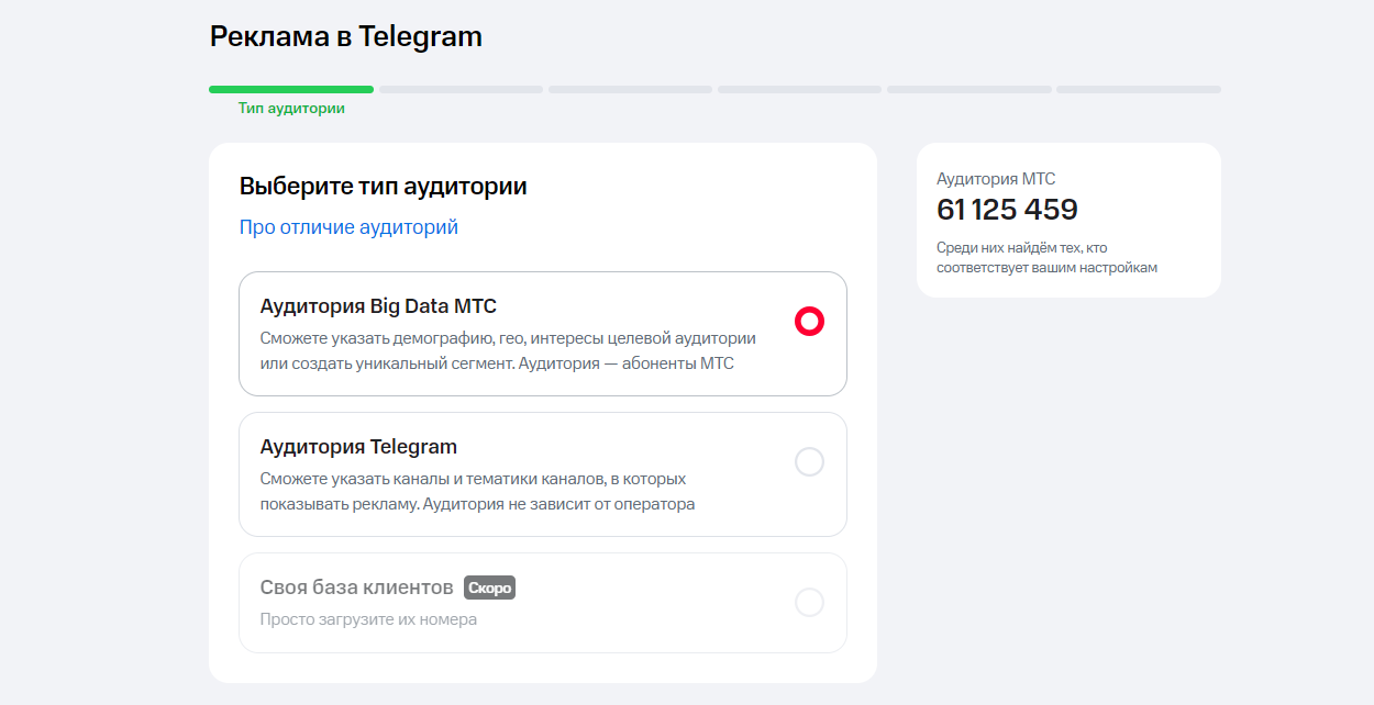 Реклама в Telegram. МТС Поддержка